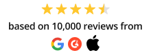 4.5 stars reviews