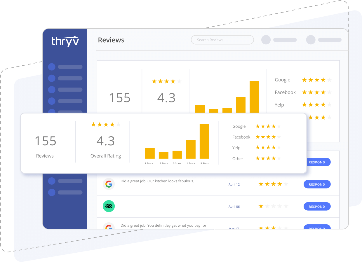 Managing schedule for home improvement maintenance business using Thryv