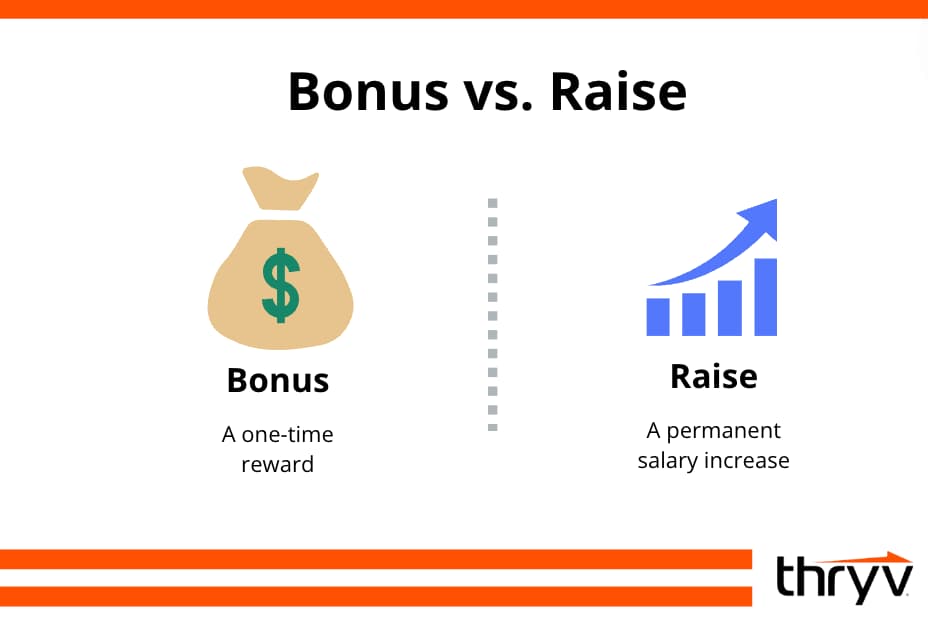 bonus vs. raise meanings