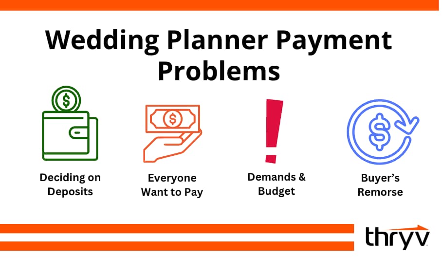 wedding planner payment problems